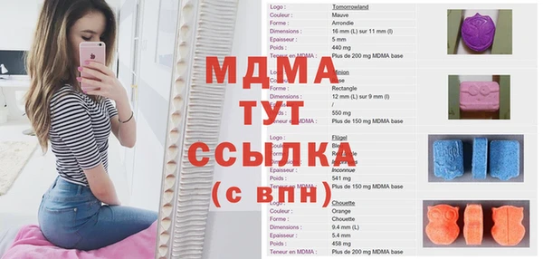 наркотики Карталы